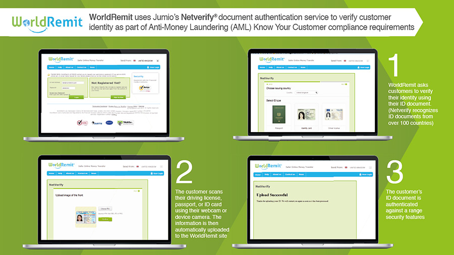 Jumio supports leading money transfer company WorldRemit