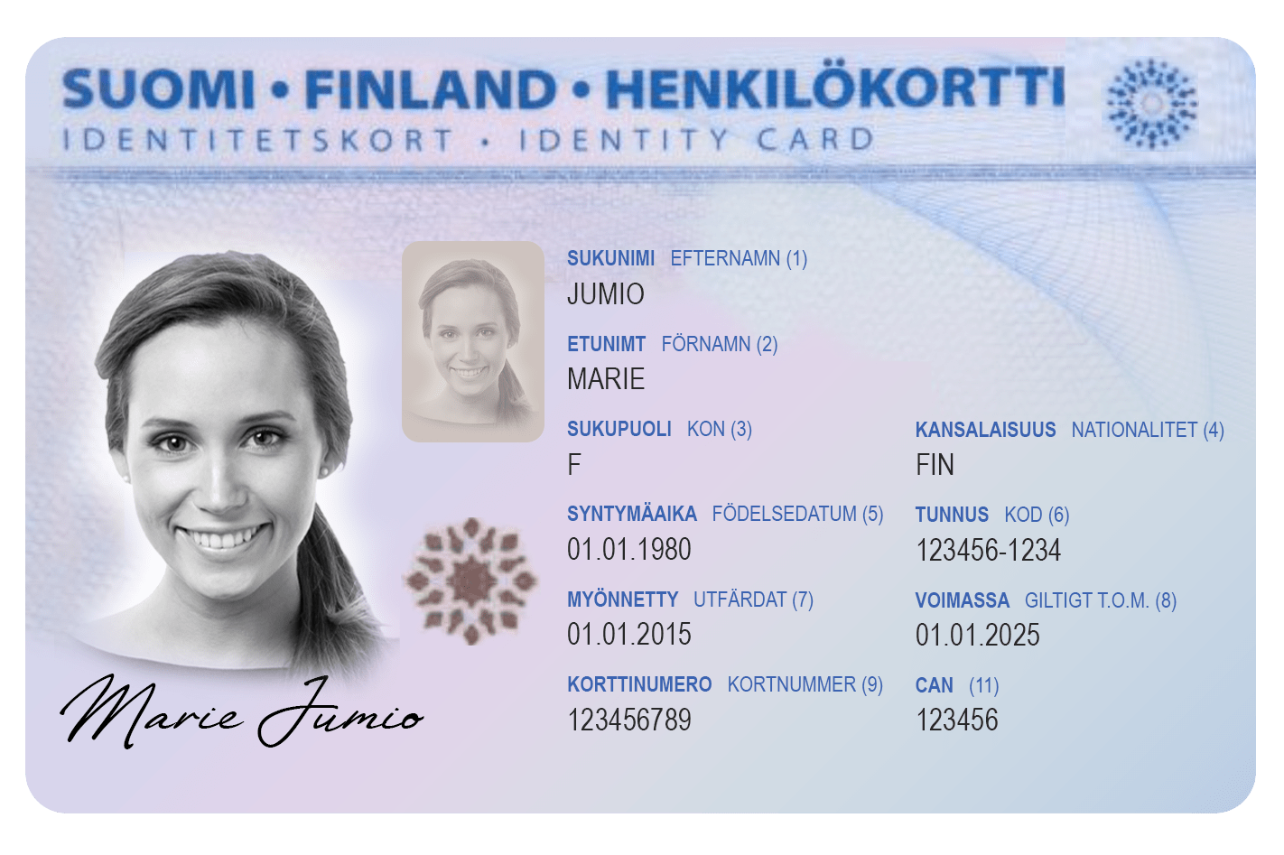 Address Verification Best Practices For Finland MPUGC