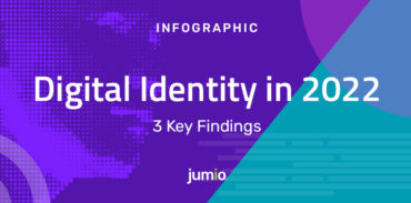 digital identity research infographic
