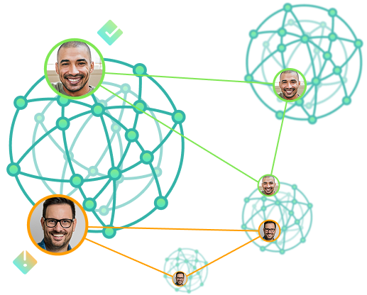 Cross-Transaction Risk
