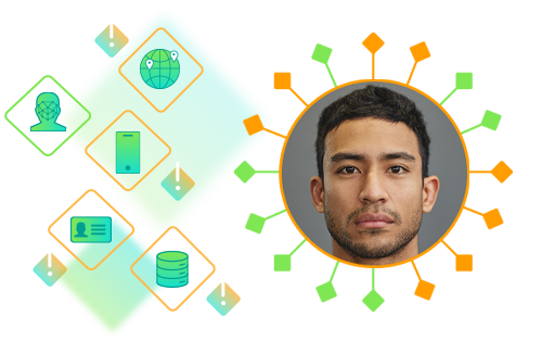 image of male's face with icons of id, face capture, phone, and globe icon
