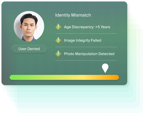 Decisioning & Risk Scoring