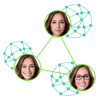 image of connected lines that link to the same three face profiles with green circles around each selfie.