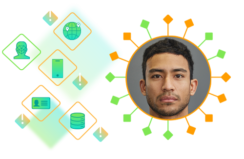 Compliance and Fraud