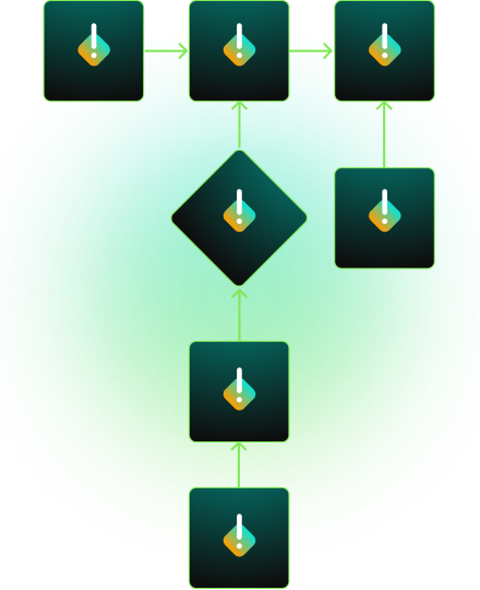 representing workflow