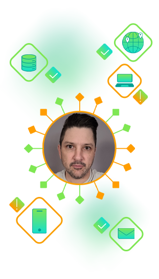 risk signal icons with user's profile int the middle.