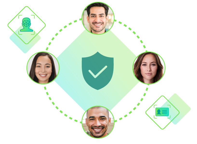 image representing jumio identity graph