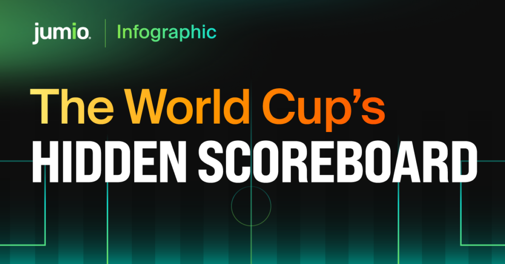 The World Cup's Hidden Scoreboard blog graphic