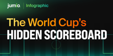 The World Cup's Hidden Scoreboard blog graphic