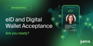 Jumio infographic banner featuring a digital identity wallet with an eID profile over a world map, with the headline “eID and Digital Wallet Acceptance: Are You Ready?”